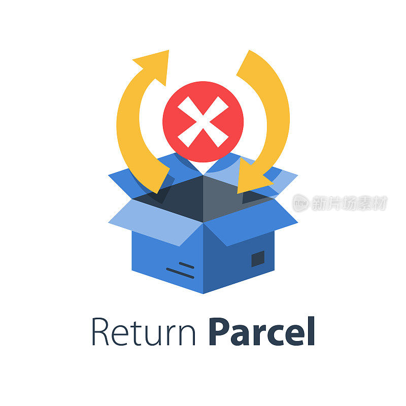Delivery error, receive mixed up shopping order, send back purchase, return mail box